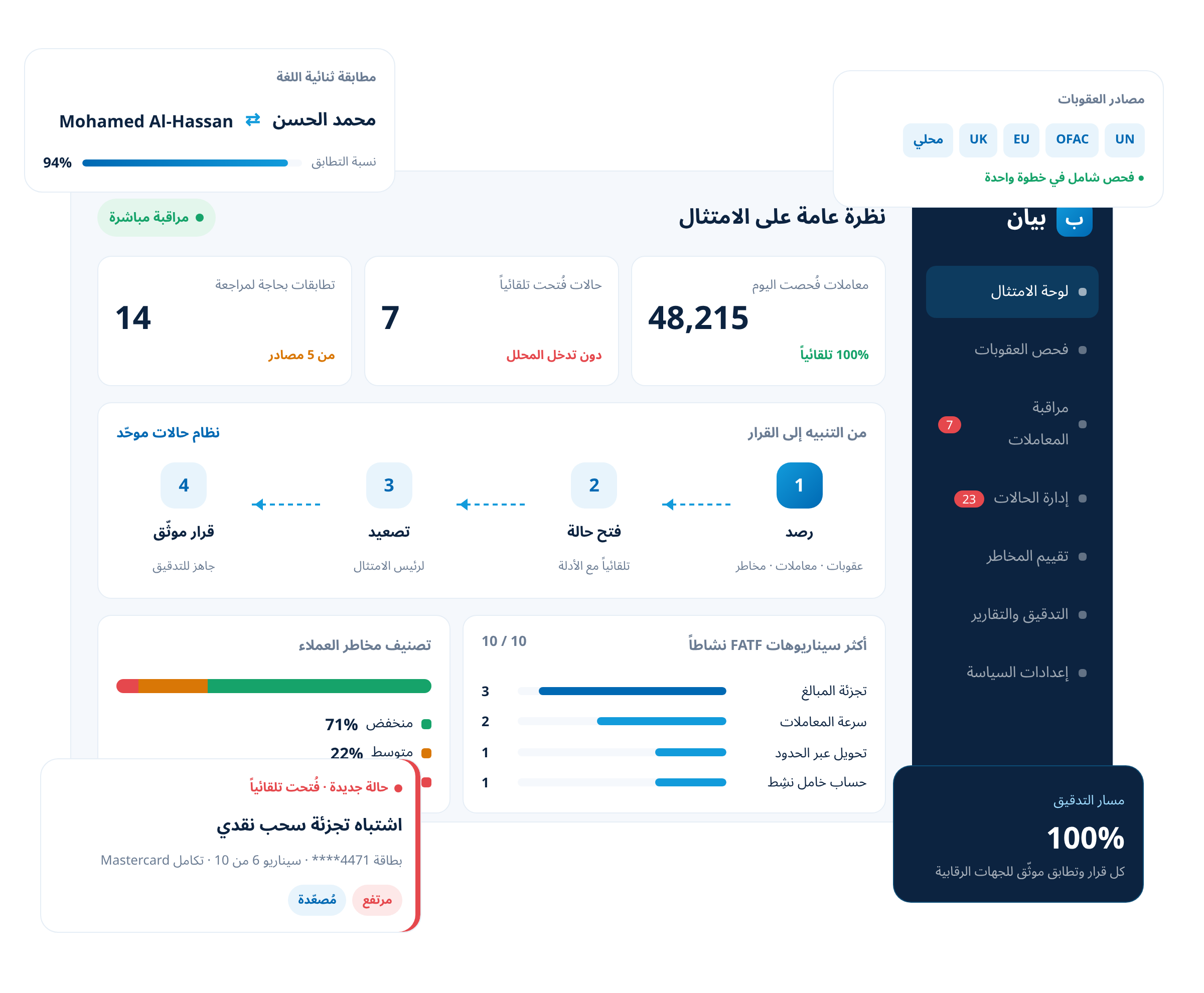 Bayan platform interface